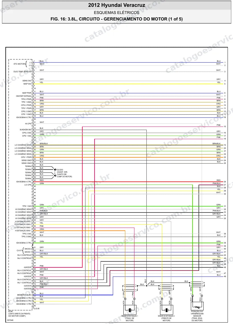 Diagrama elétrico Hyundai Veracruz 2012 — injeção eletrônica
