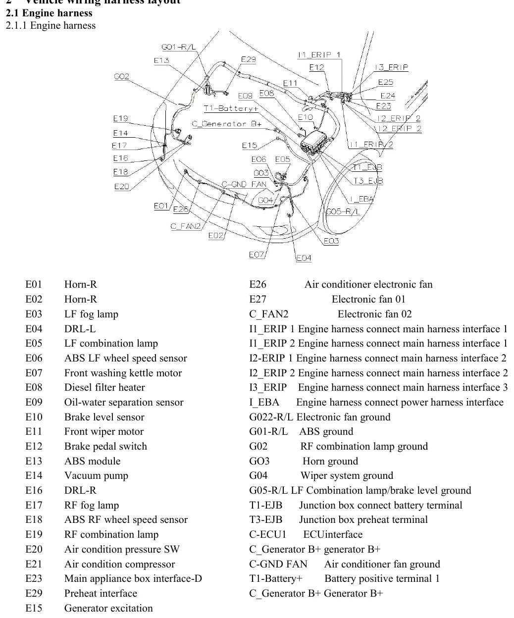 JAC T8 — vista 4 do documento
