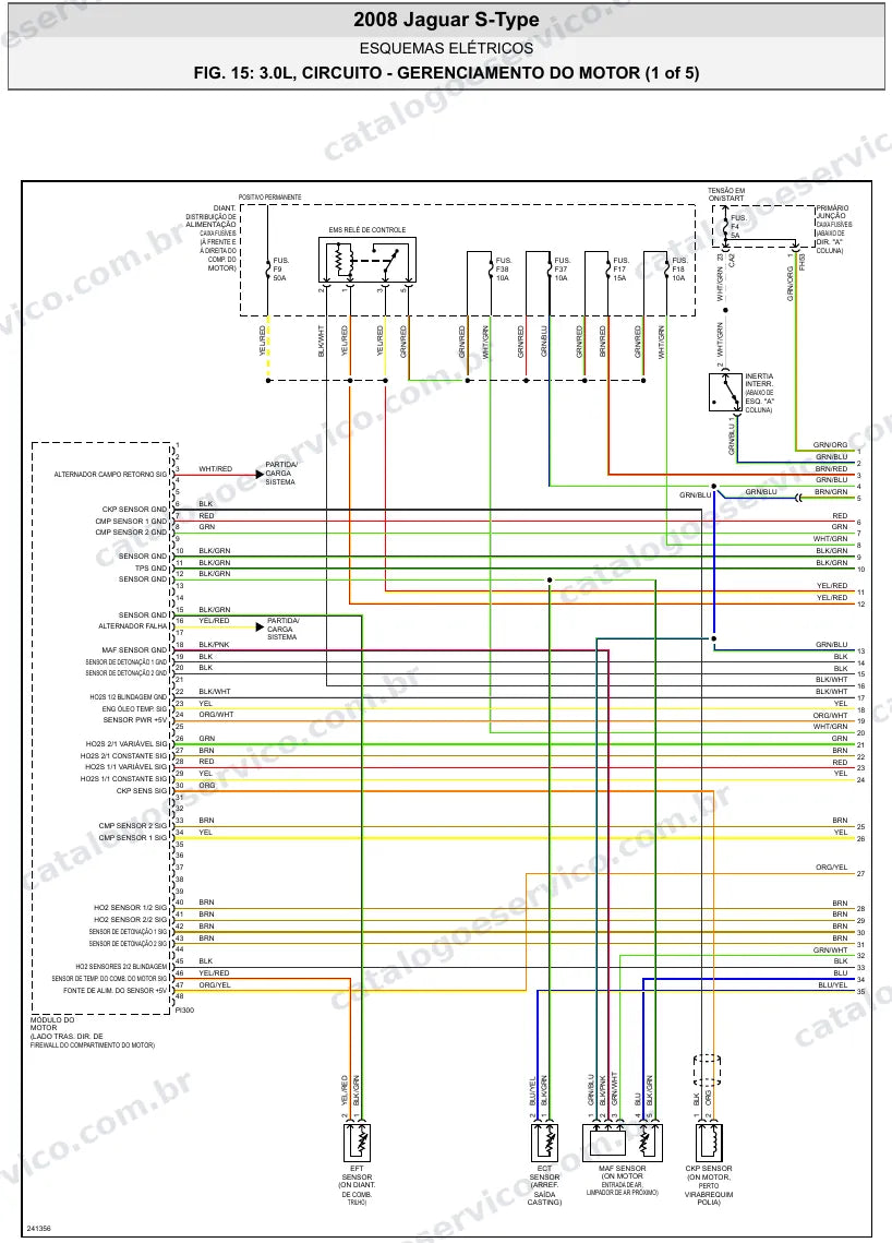 Diagrama elétrico Jaguar S-Type 2008 — injeção eletrônica