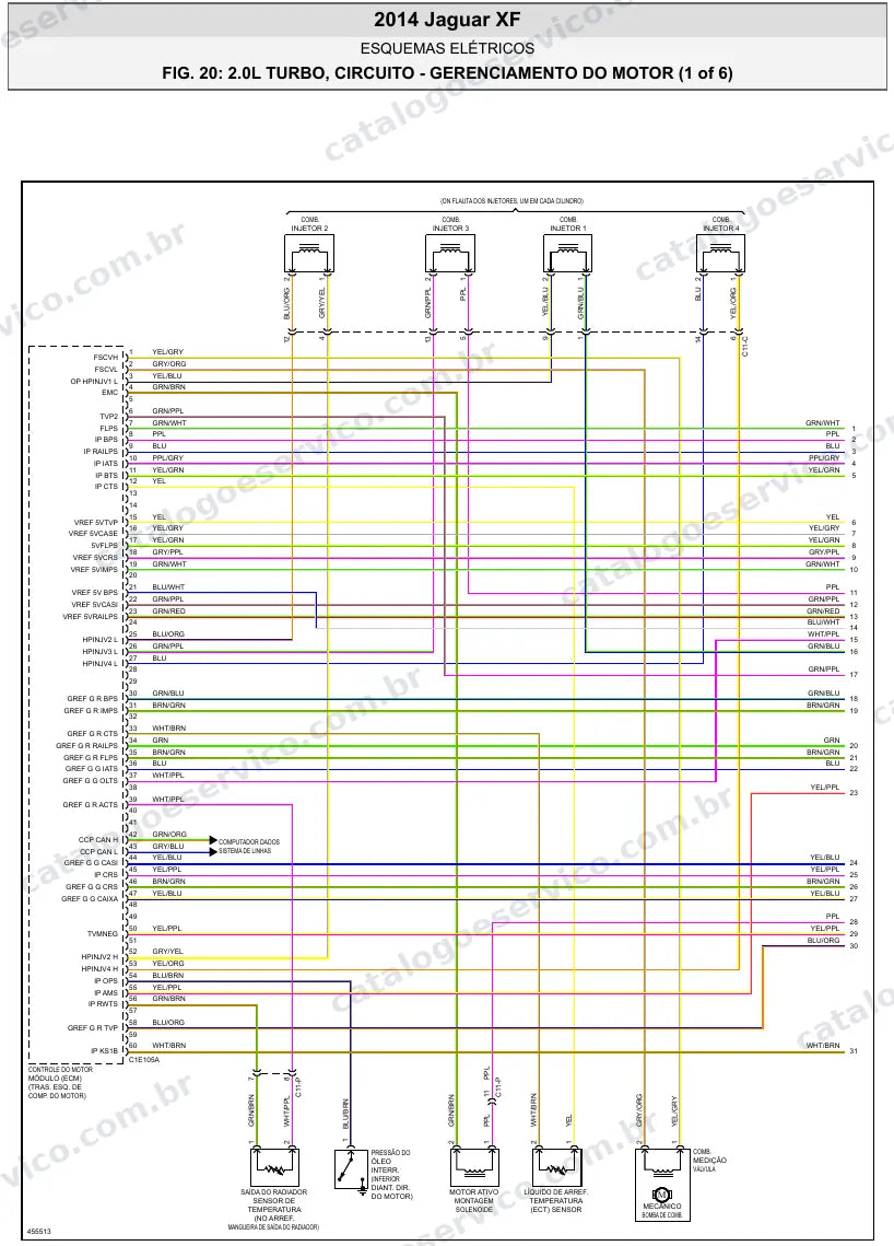 Diagrama elétrico Jaguar XF 2014 — injeção eletrônica