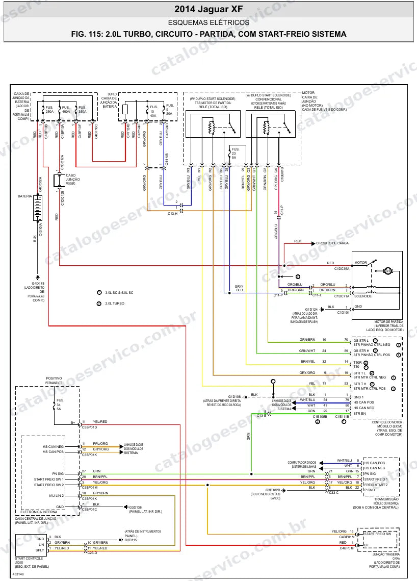 Diagrama elétrico Jaguar XF 2014 — partida e carga