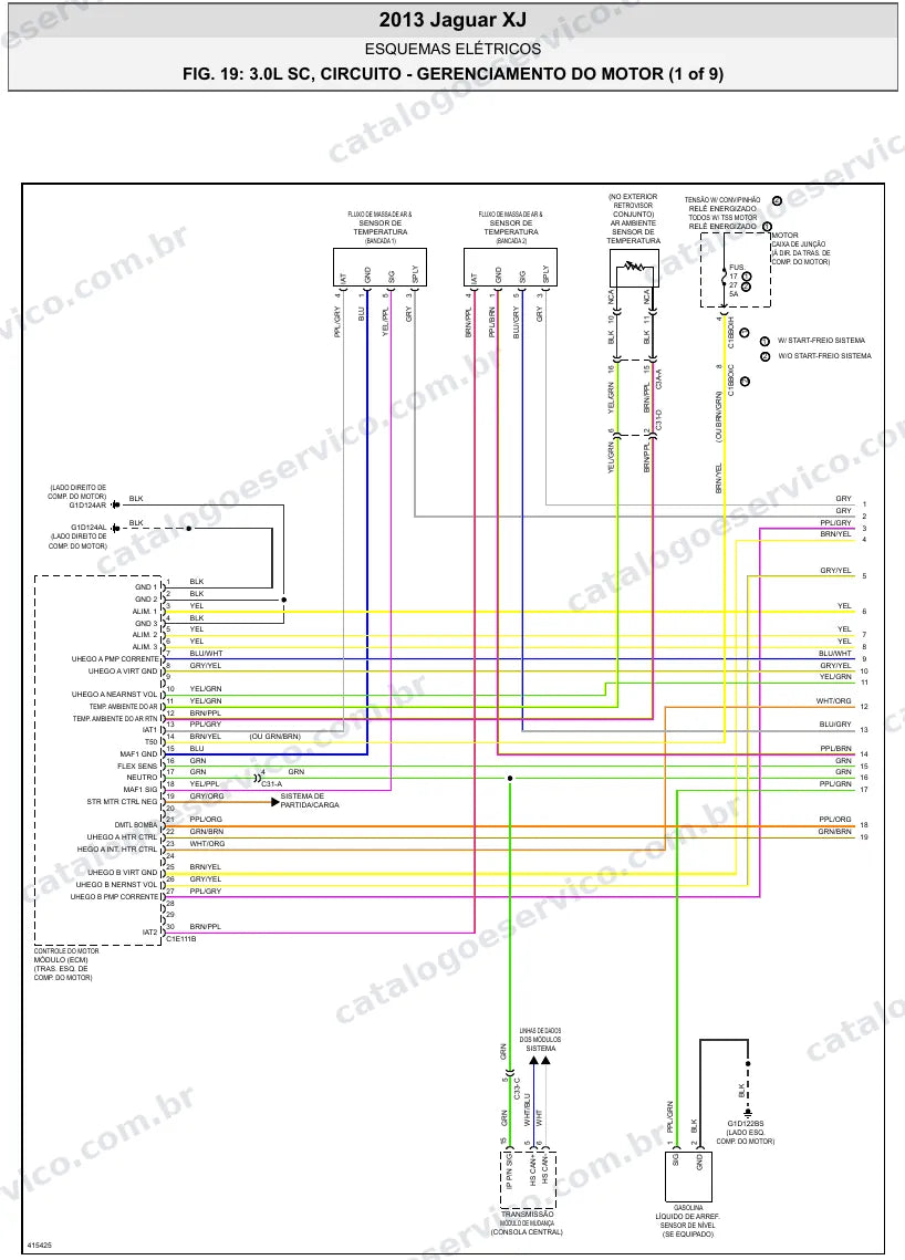 Diagrama elétrico Jaguar XJ 2013 — injeção eletrônica