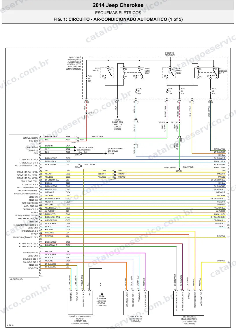 Diagrama elétrico Jeep Cherokee 2014 — ar-condicionado
