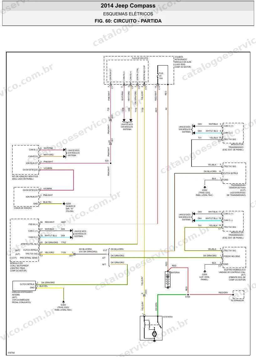 Diagrama elétrico Jeep Compass 2014 — partida e carga