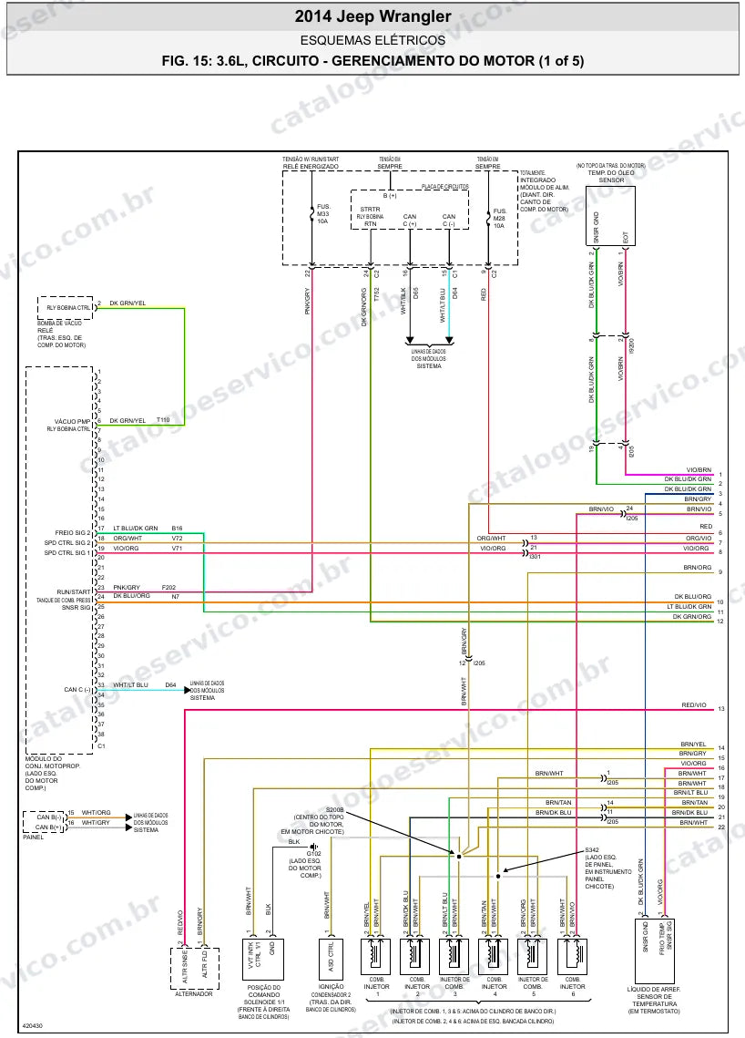 Diagrama elétrico Jeep Wrangler 2014 — injeção eletrônica