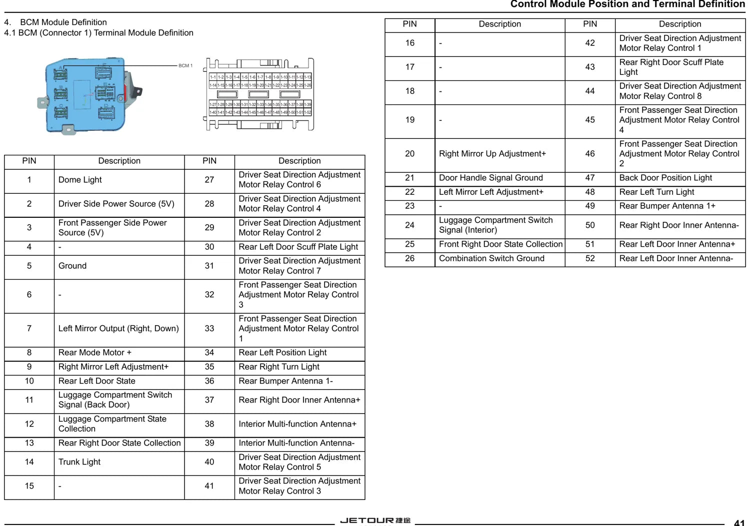 Jetour X70 Plus — vista 1 do documento