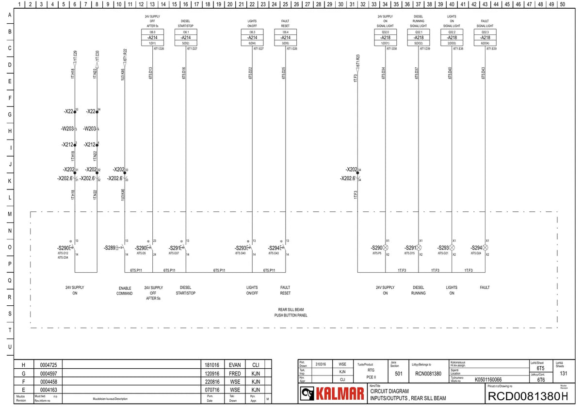 Esquema Elétrico Kalmar RTG projeto PCE II — amostra 3 de página interna do documento