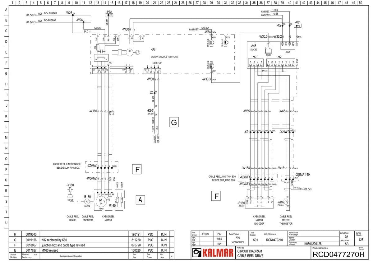 Esquema Elétrico Kalmar RTG projeto Viconship II (enrolador de cabo) — amostra 2 de página interna do documento