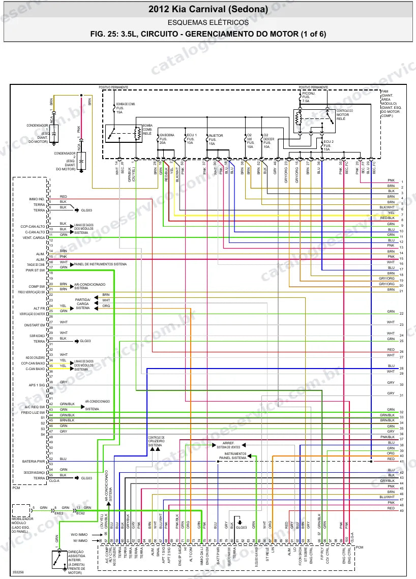 Diagrama elétrico Kia Carnival 2012 — injeção eletrônica