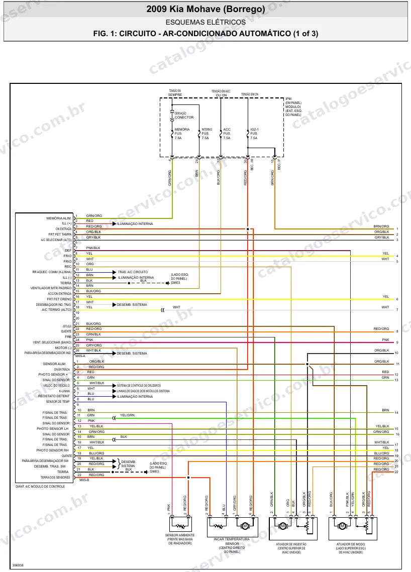 Diagrama elétrico Kia Mohave 2009 — ar-condicionado