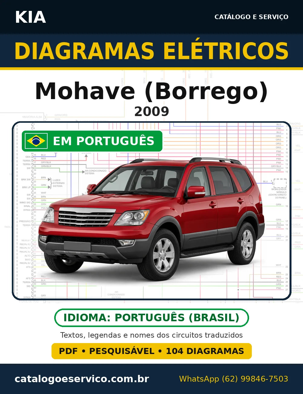 Capa do esquema elétrico Kia Mohave 2009 em PDF