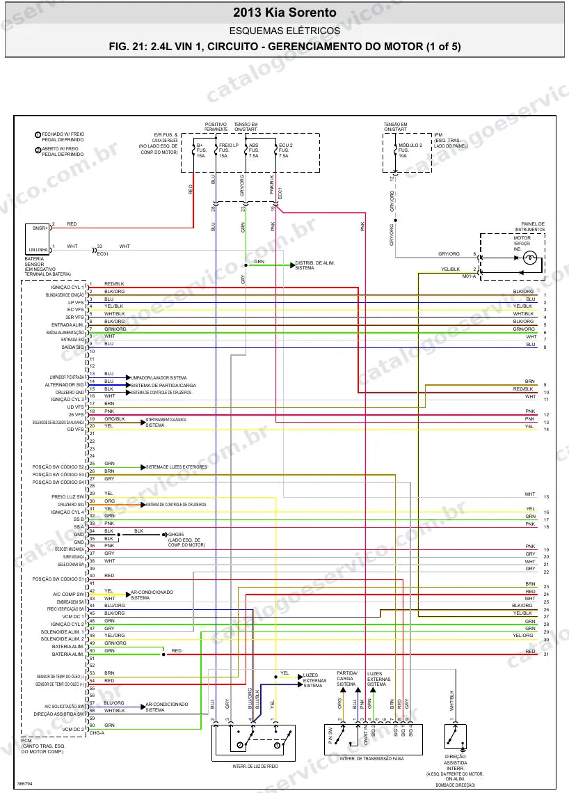 Diagrama elétrico Kia Sorento 2013 — injeção eletrônica