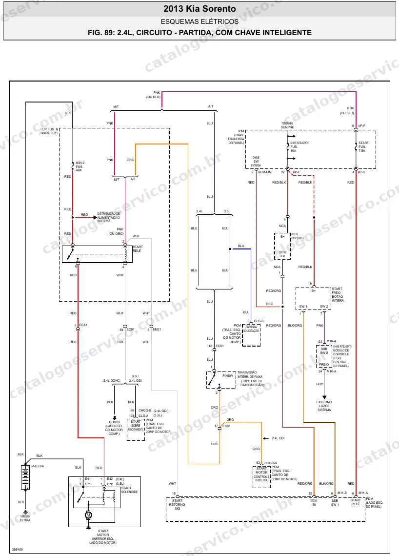 Diagrama elétrico Kia Sorento 2013 — partida e carga