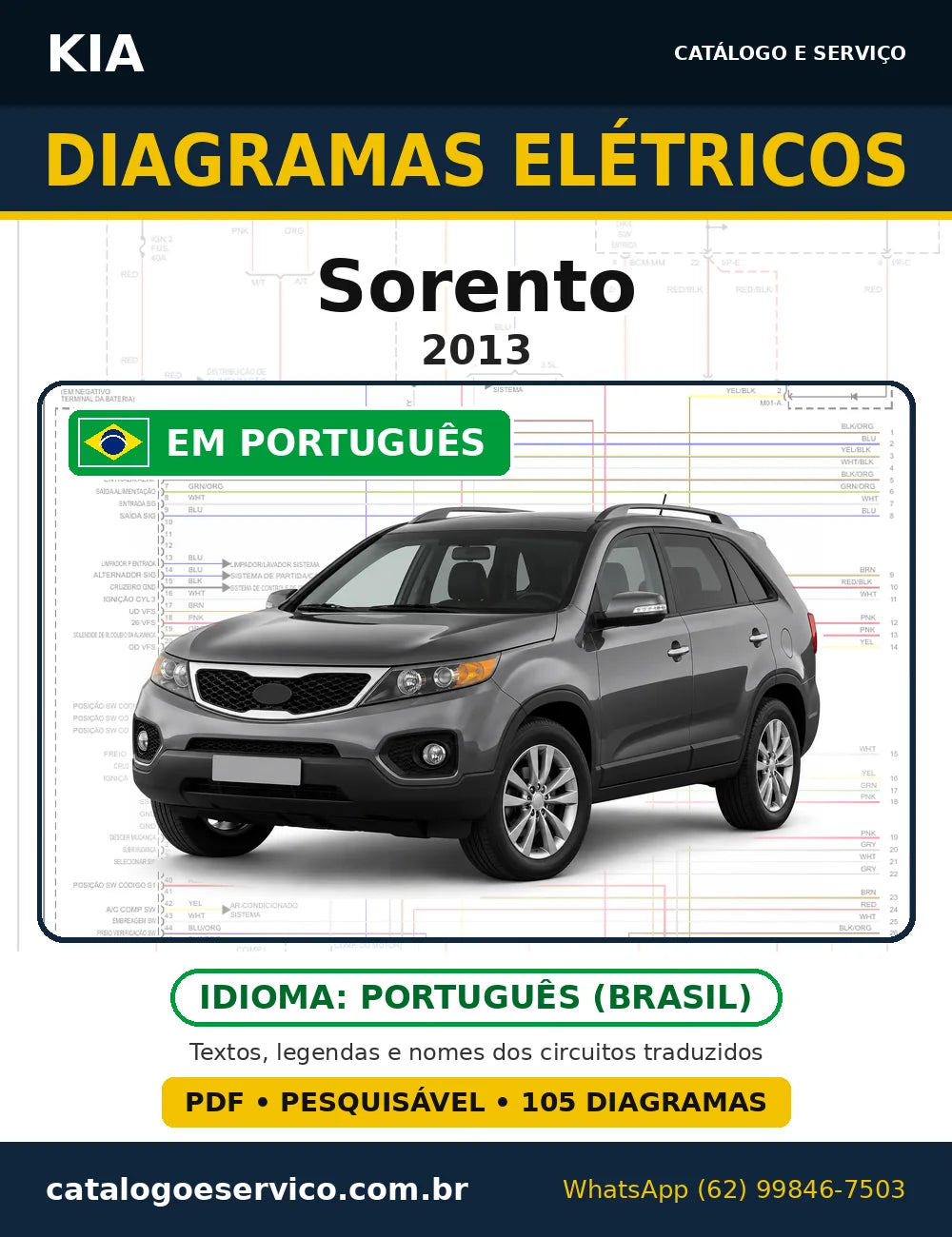 Capa do esquema elétrico Kia Sorento 2013 em PDF