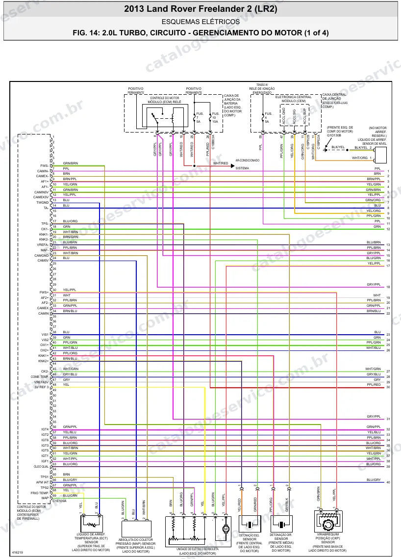 Diagrama elétrico Land Rover Freelander 2 2013 — injeção eletrônica