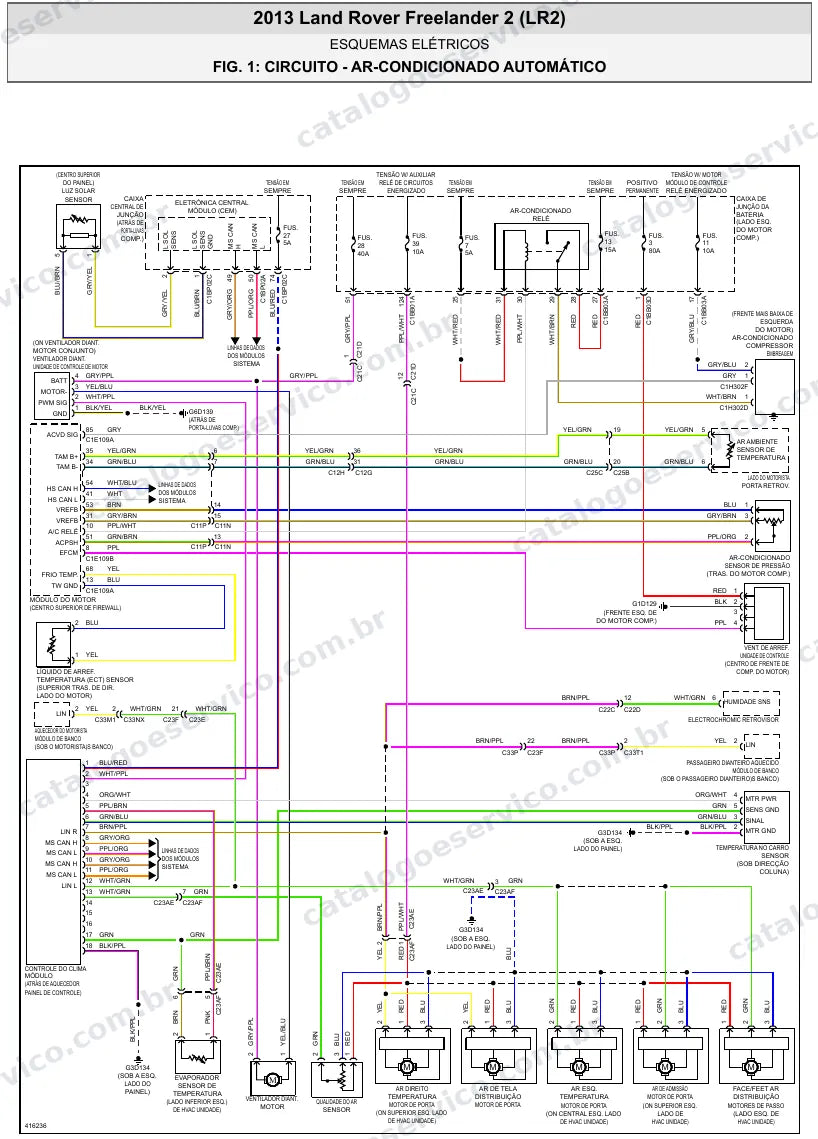 Diagrama elétrico Land Rover Freelander 2 2013 — ar-condicionado