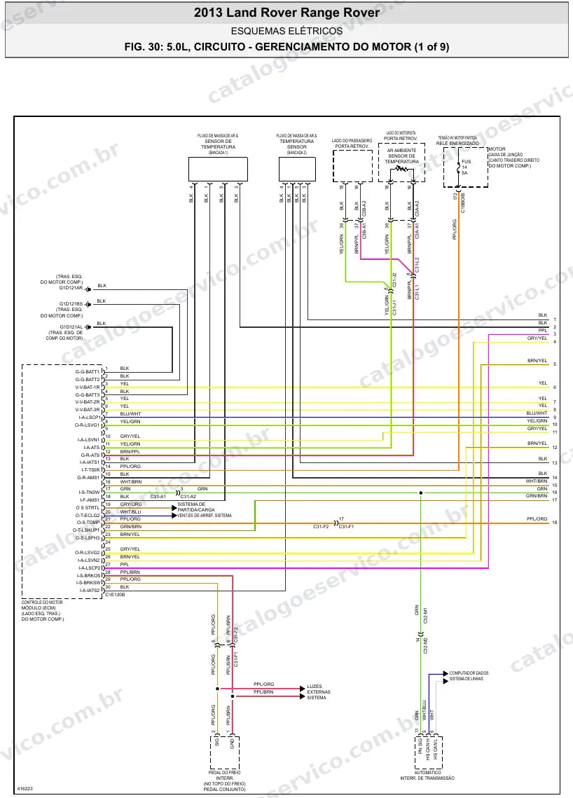 Diagrama elétrico Land Rover Range Rover 2013 — injeção eletrônica