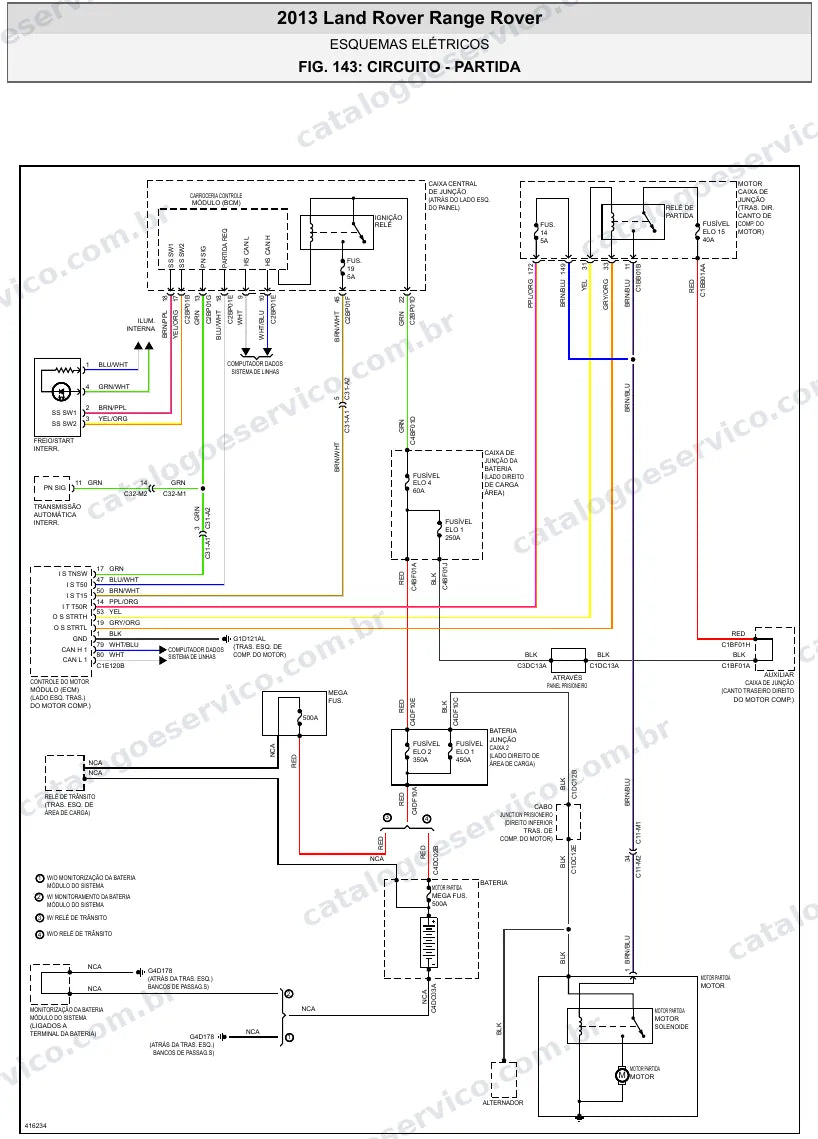 Diagrama elétrico Land Rover Range Rover 2013 — partida e carga