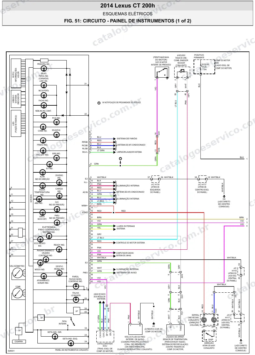 Diagrama elétrico Lexus CT 200h 2014 — painel de instrumentos