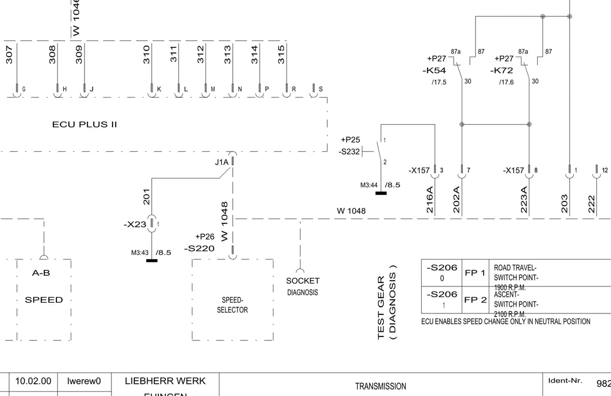 Esquema Elétrico Liebherr LTM 1120/1 — Chassi do Guindaste Móvel All Terrain — página 1 do documento