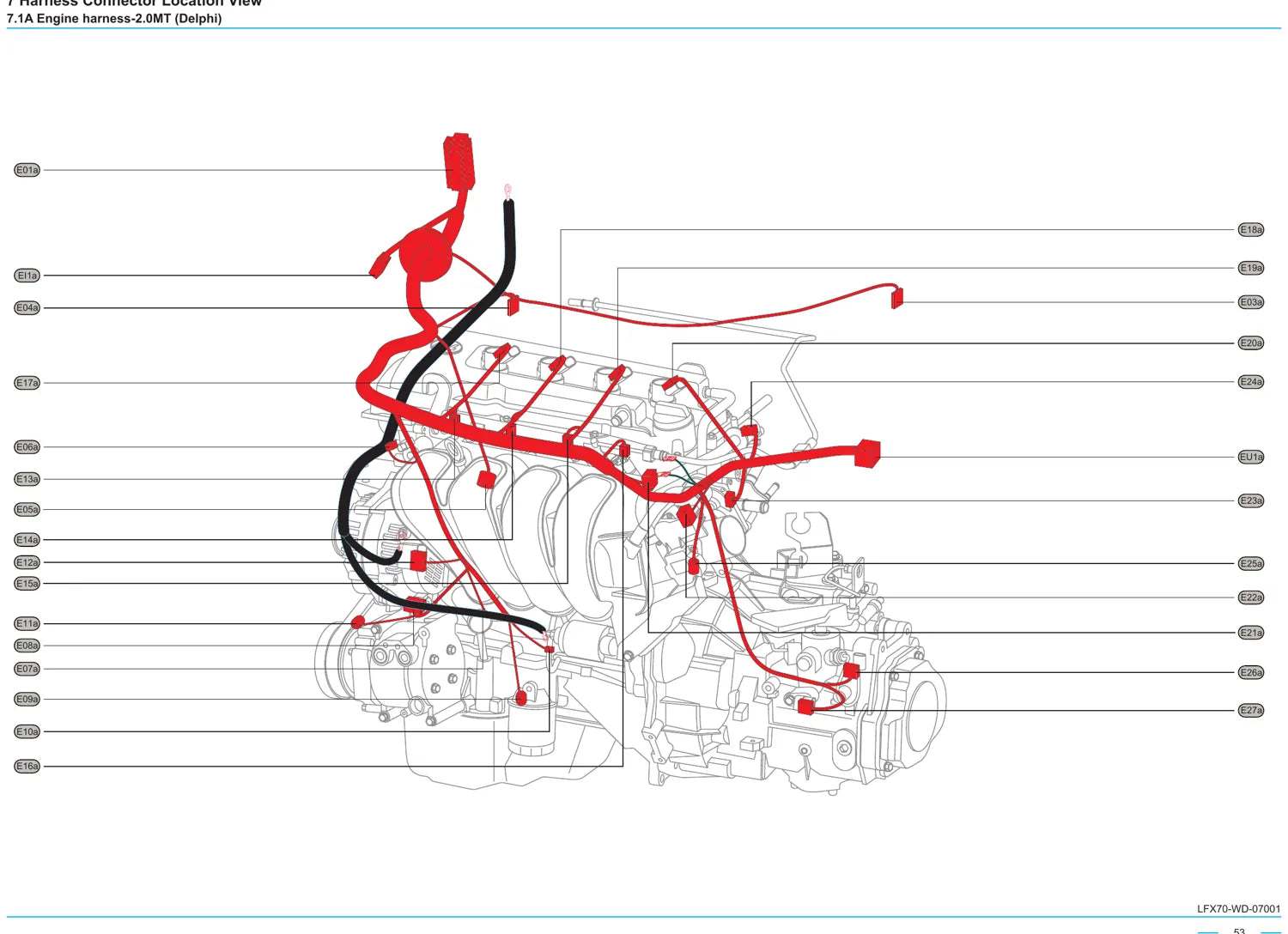 Lifan X70 — vista 2 do documento