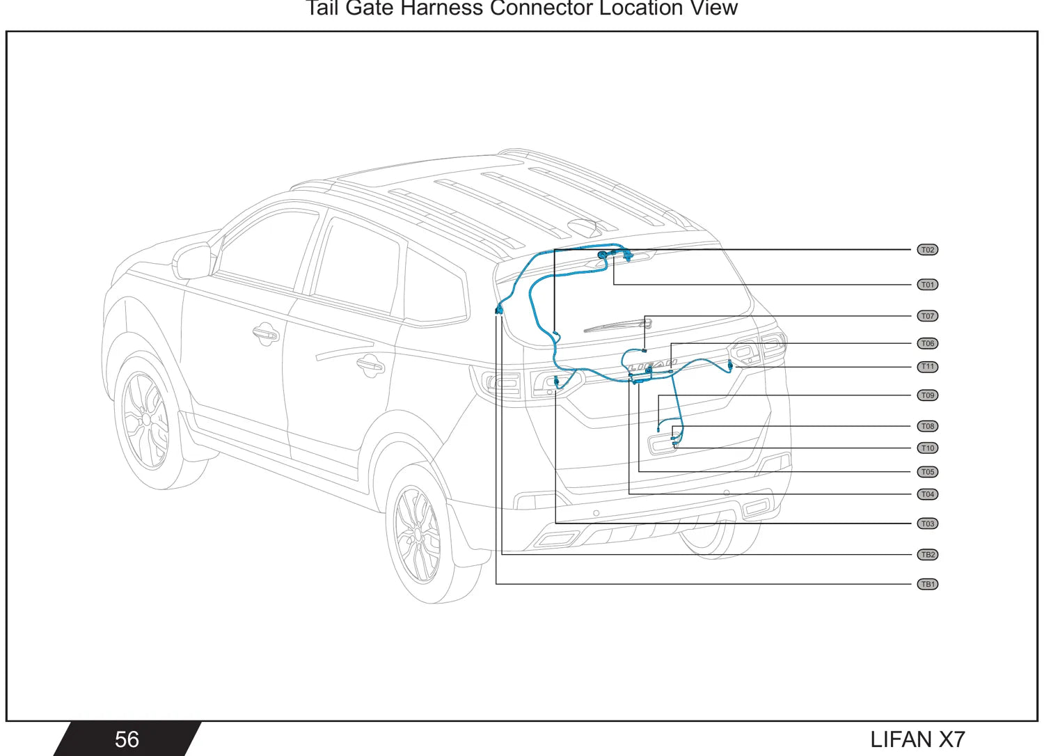 Lifan X7 — vista 2 do documento