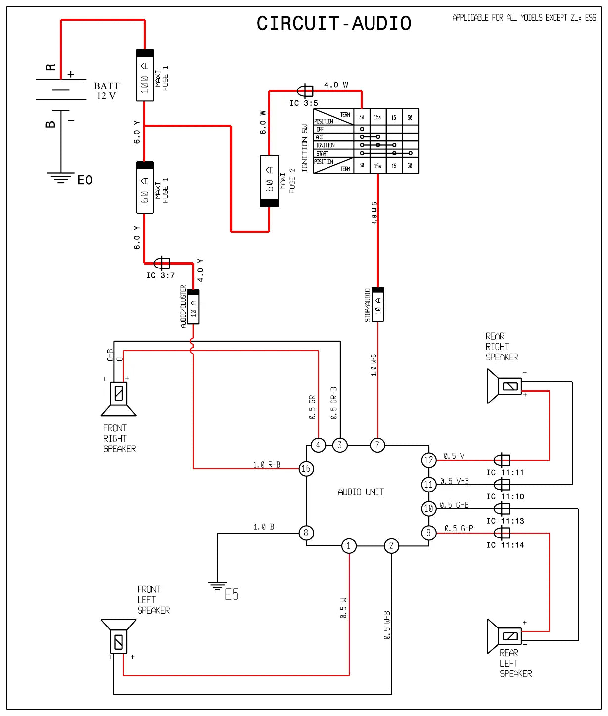 Mahindra Bolero ZLX / SLX / SLE — vista 4 do documento