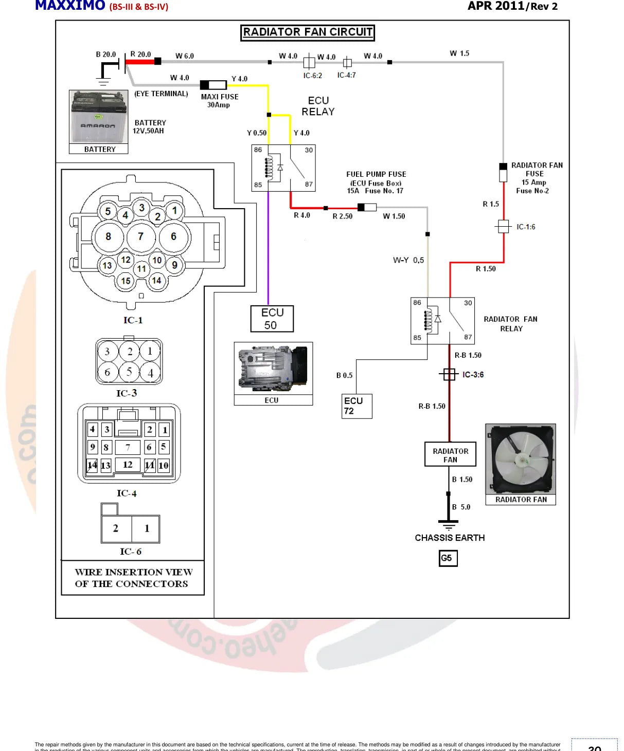 Mahindra Maxximo — vista 2 do documento