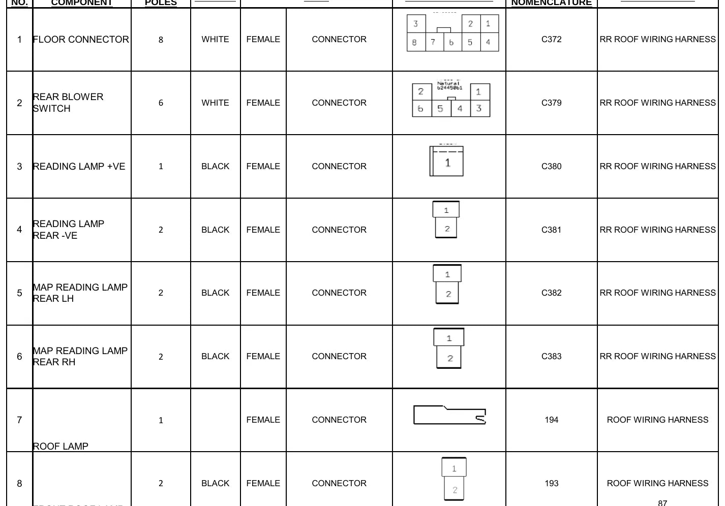 Mahindra Xylo — vista 4 do documento