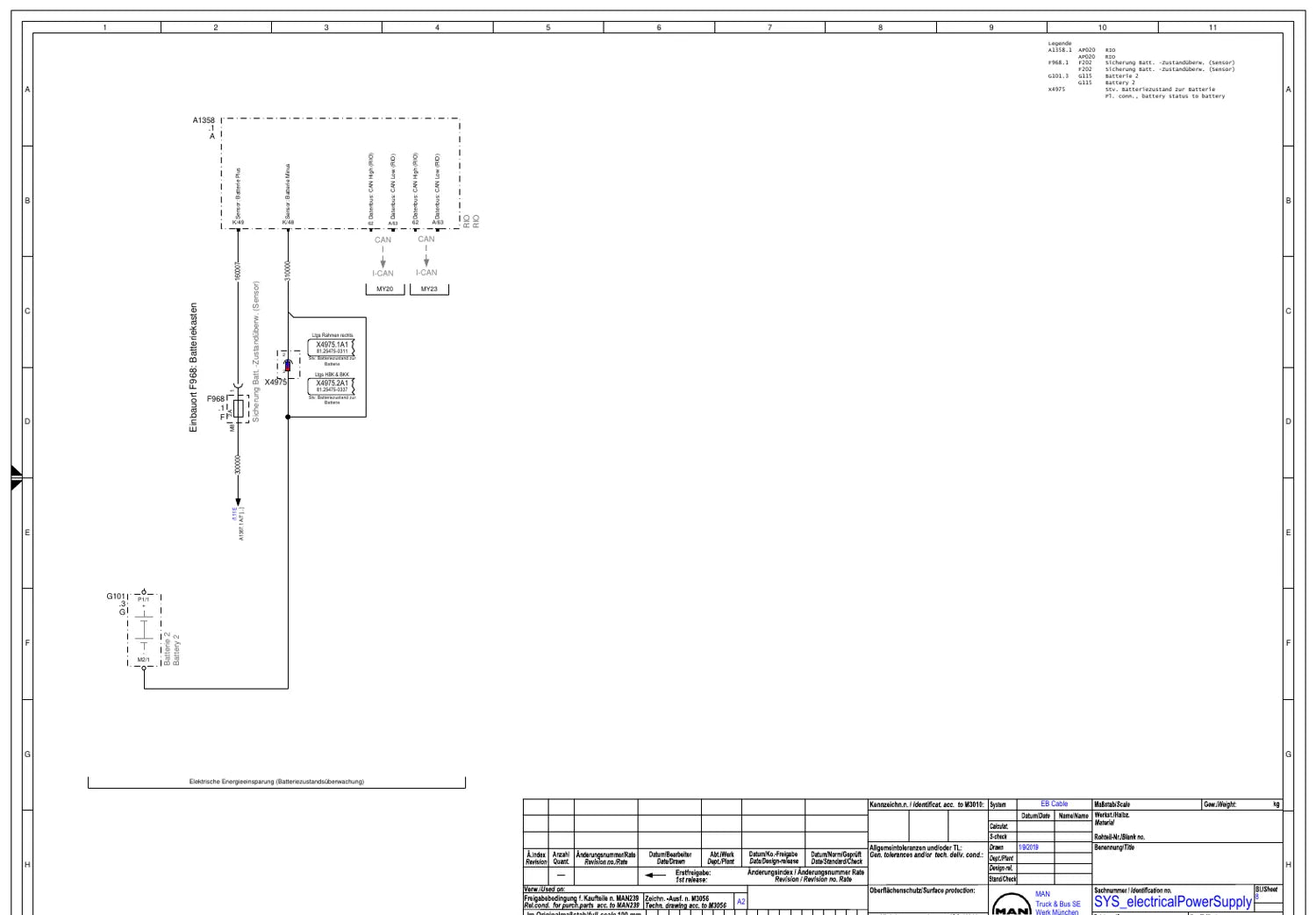 MAN TG3 — vista 1 do documento