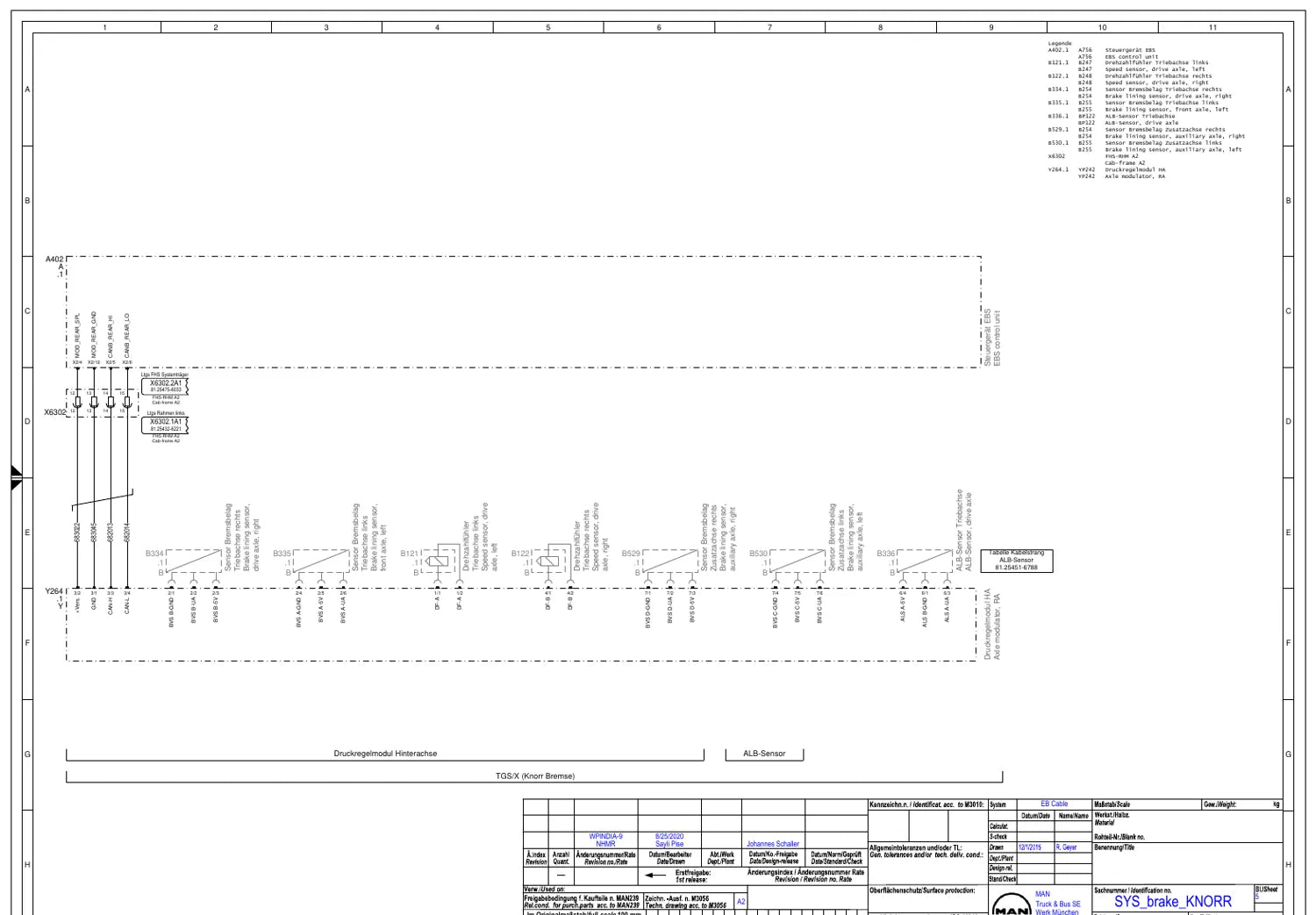 MAN TG3 — vista 2 do documento