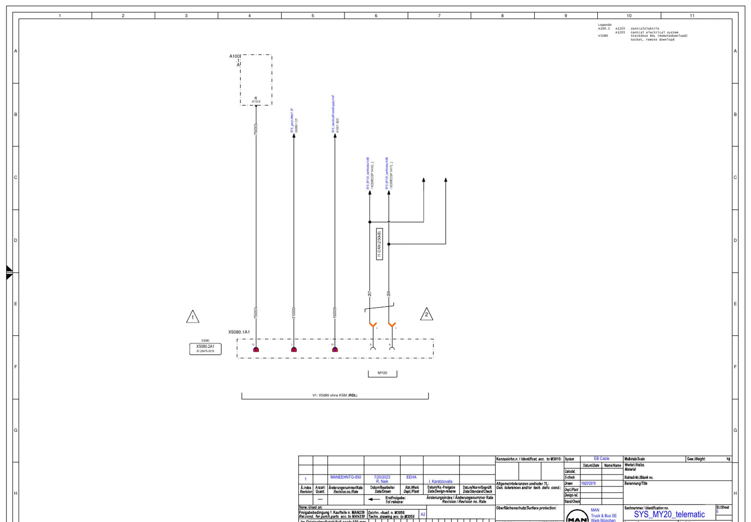 MAN TG3 — vista 3 do documento