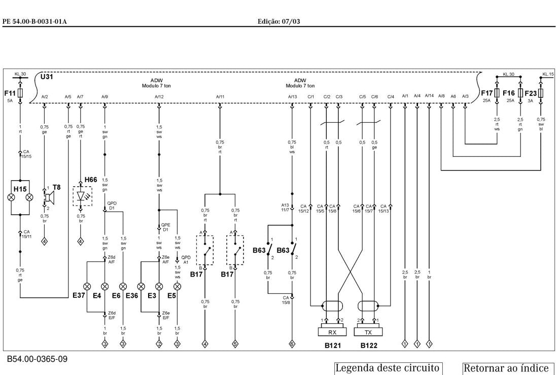 Esquema Elétrico Mercedes-Benz Accelo 715 C (979.013, 979.016) - Caminhão - página 2