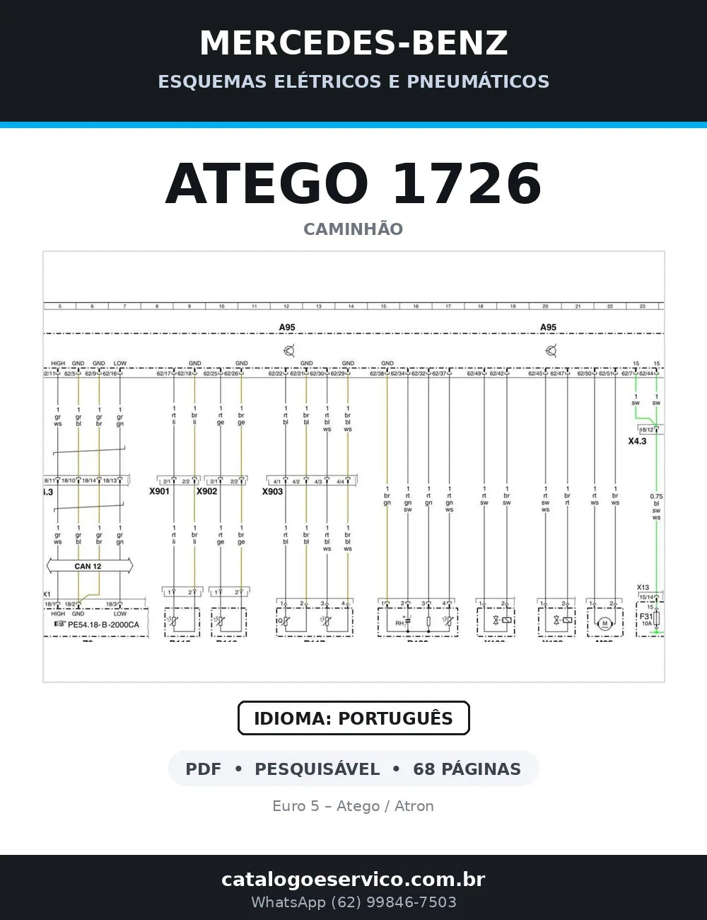 Capa do esquema elétrico do Mercedes-Benz Atego 1726 em PDF com 68 páginas