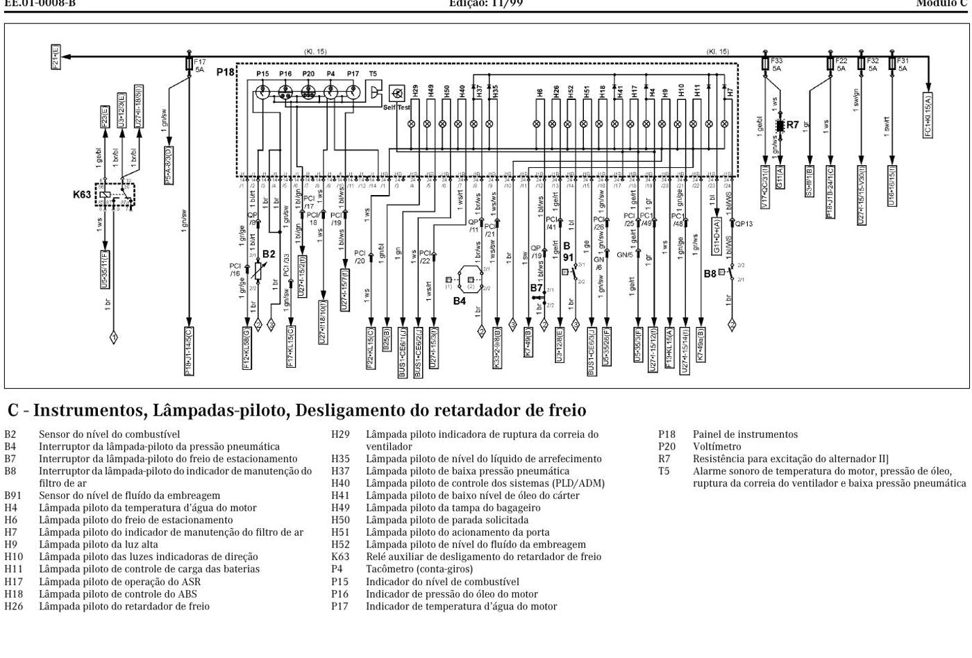 Esquema Elétrico Mercedes-Benz O-400 RSE/RSD (OM 457 LA) — Chassi rodoviário O-400 RSE/RSD com OM 457 LA e - diagrama 1