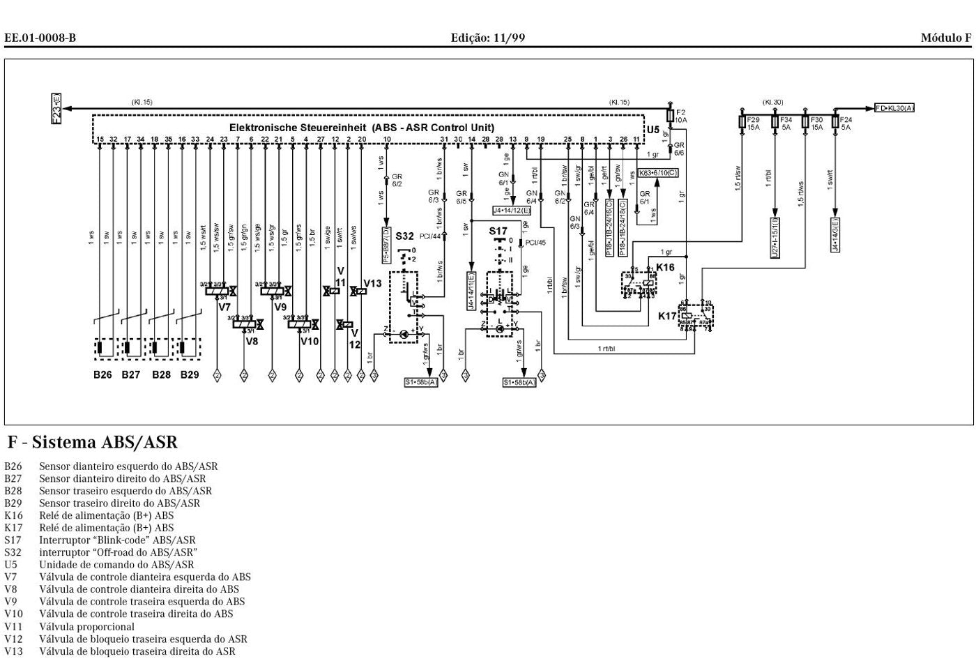 Esquema Elétrico Mercedes-Benz O-400 RSE/RSD (OM 457 LA) — Chassi rodoviário O-400 RSE/RSD com OM 457 LA e - diagrama 2