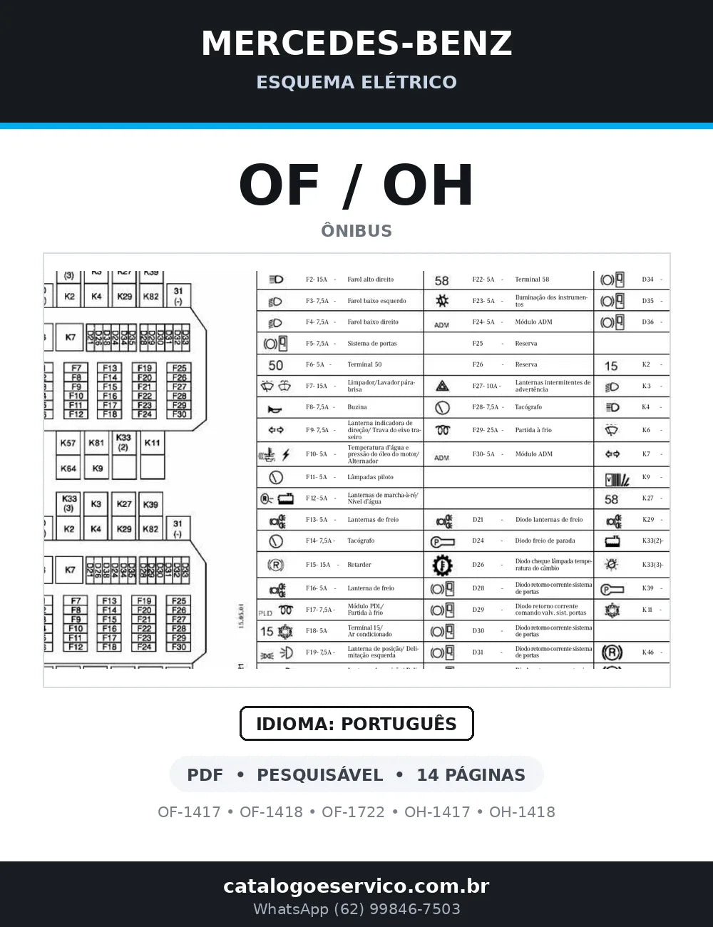 Capa do esquema elétrico Mercedes-Benz OF/OH em PDF — OF-1417, OF-1418, OF-1722, OH-1417, OH-1418