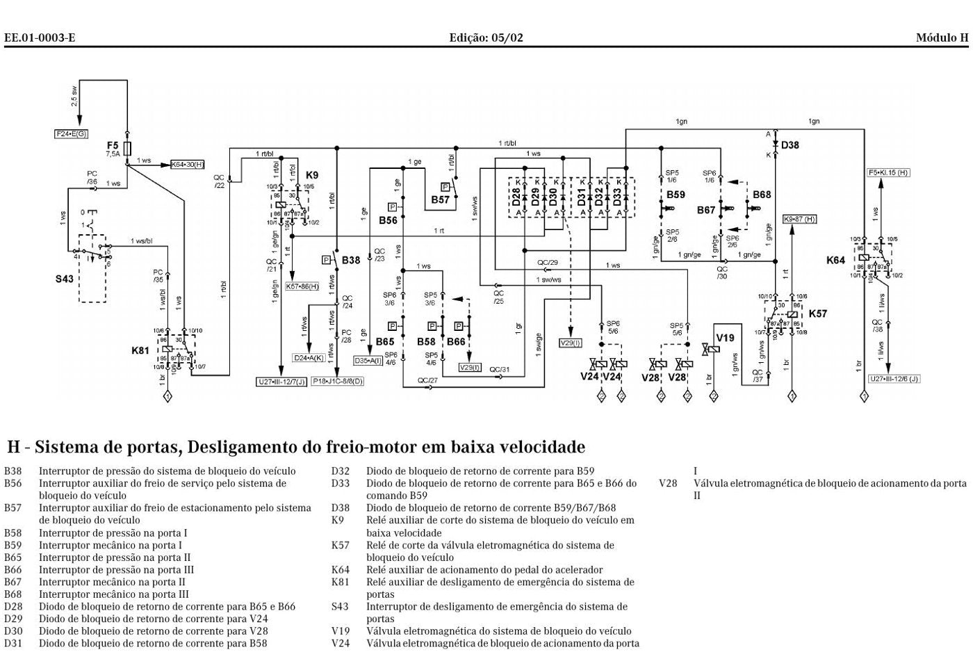 Esquema Elétrico Mercedes-Benz OF-1417 / OF-1722 / OH-1417 / OH-1418 — Esquema, quatro chassis: OF/OH 1417-1722 - diagrama 2