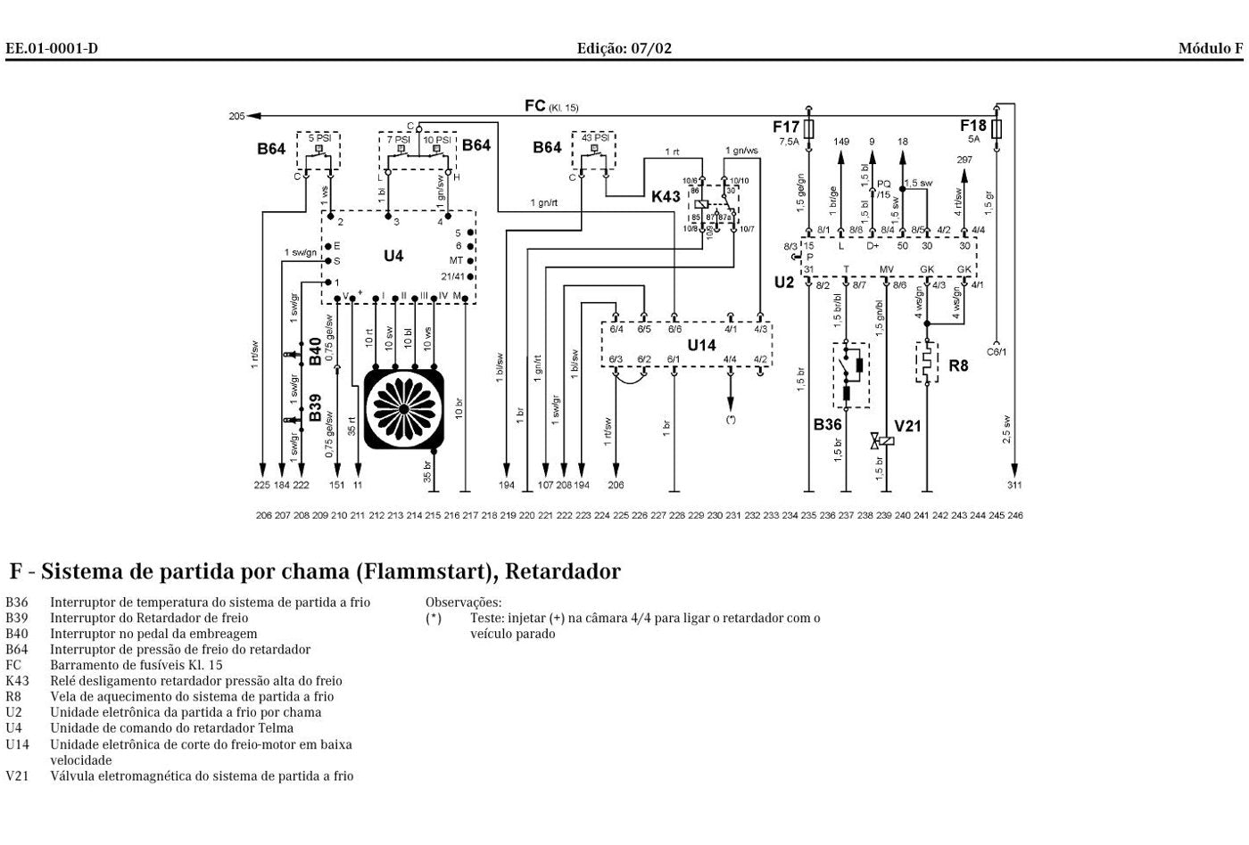 Esquema Eletrico Mercedes-Benz OF 1721 — 24V: da partida por chama ao freio - diagrama 2