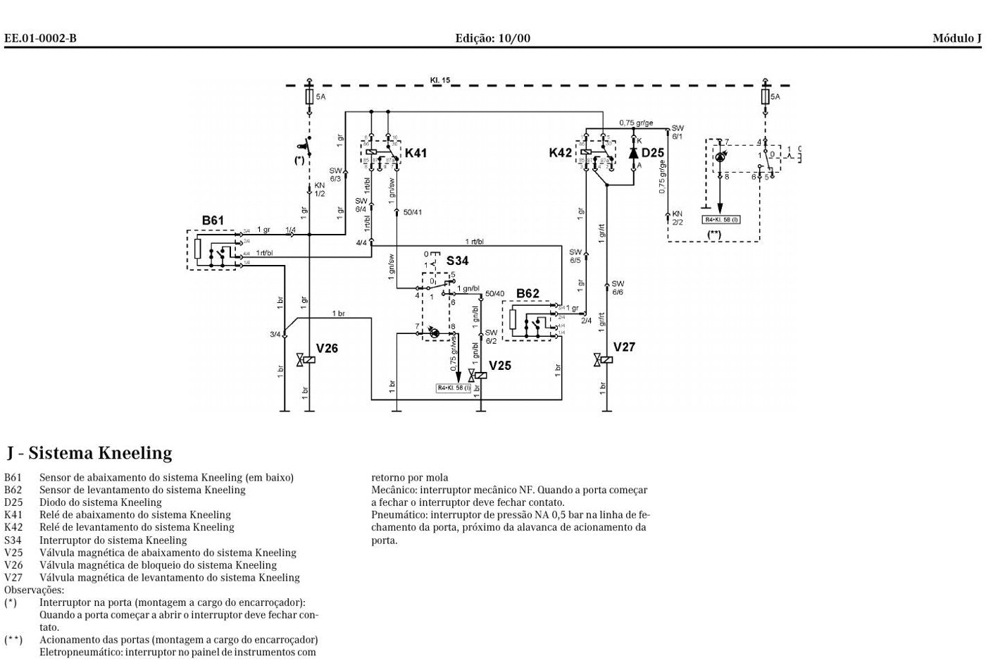 Esquema Eletrico Mercedes-Benz OH 1628 L / OH 1636 L — 24V do OH 1628/1636 L, módulo por módulo do ABS - diagrama 2