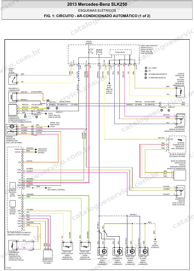 Diagrama elétrico Mercedes-Benz SLK250 2013 — ar-condicionado