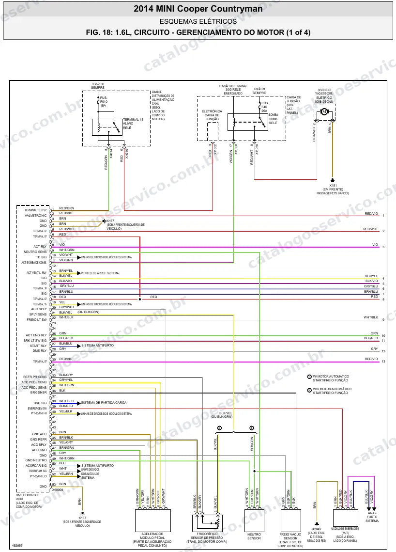 Diagrama elétrico MINI Cooper Countryman 2014 — injeção eletrônica