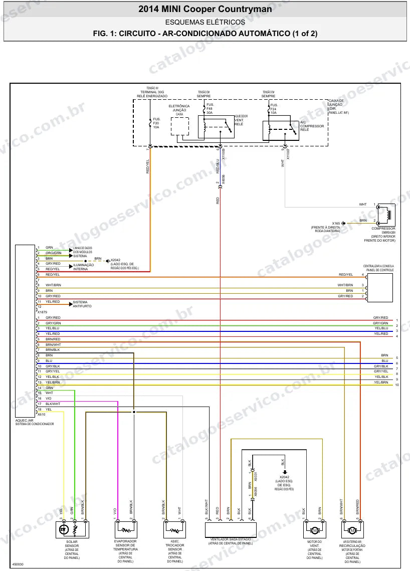 Diagrama elétrico MINI Cooper Countryman 2014 — ar-condicionado