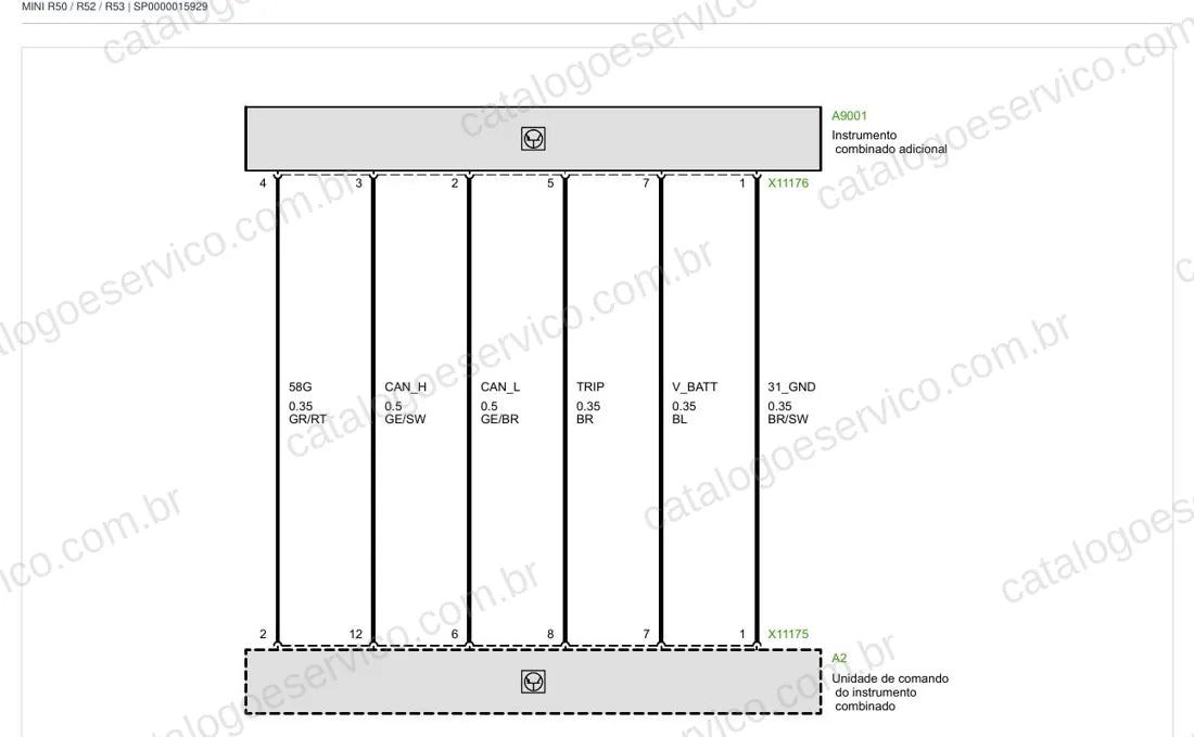 Exemplo de diagrama do Esquema Elétrico MINI R50 / R52 / R53 — página 1