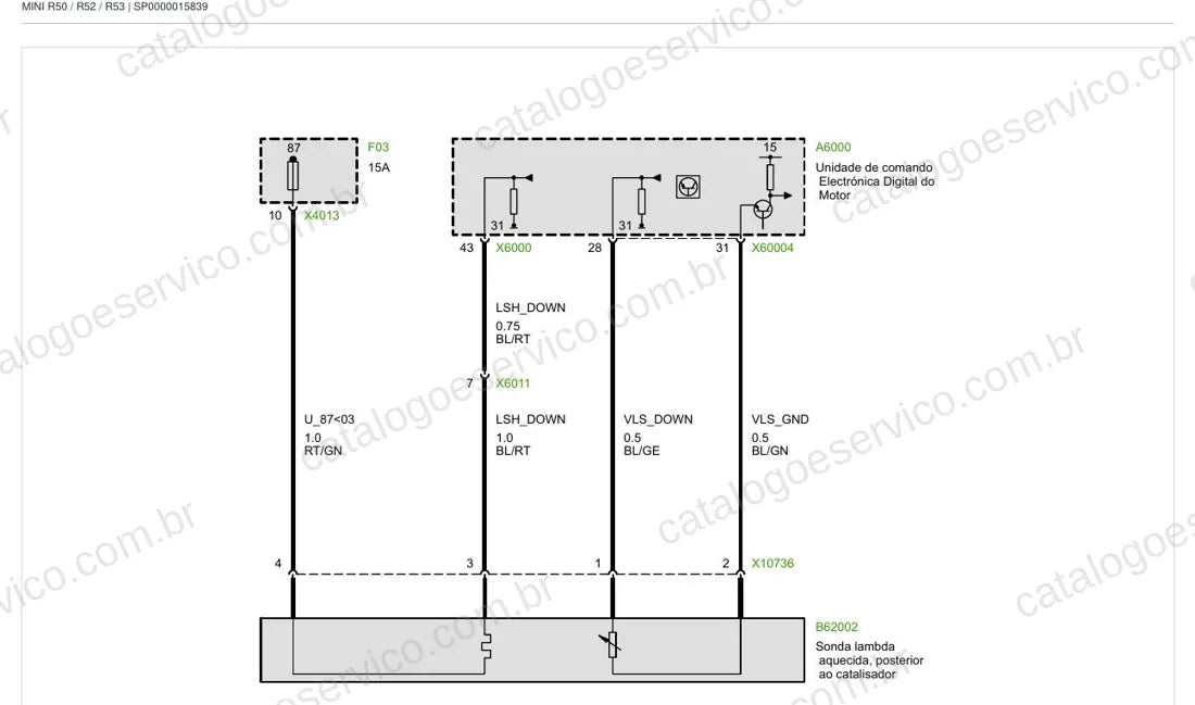 Exemplo de diagrama do Esquema Elétrico MINI R50 / R52 / R53 — página 2