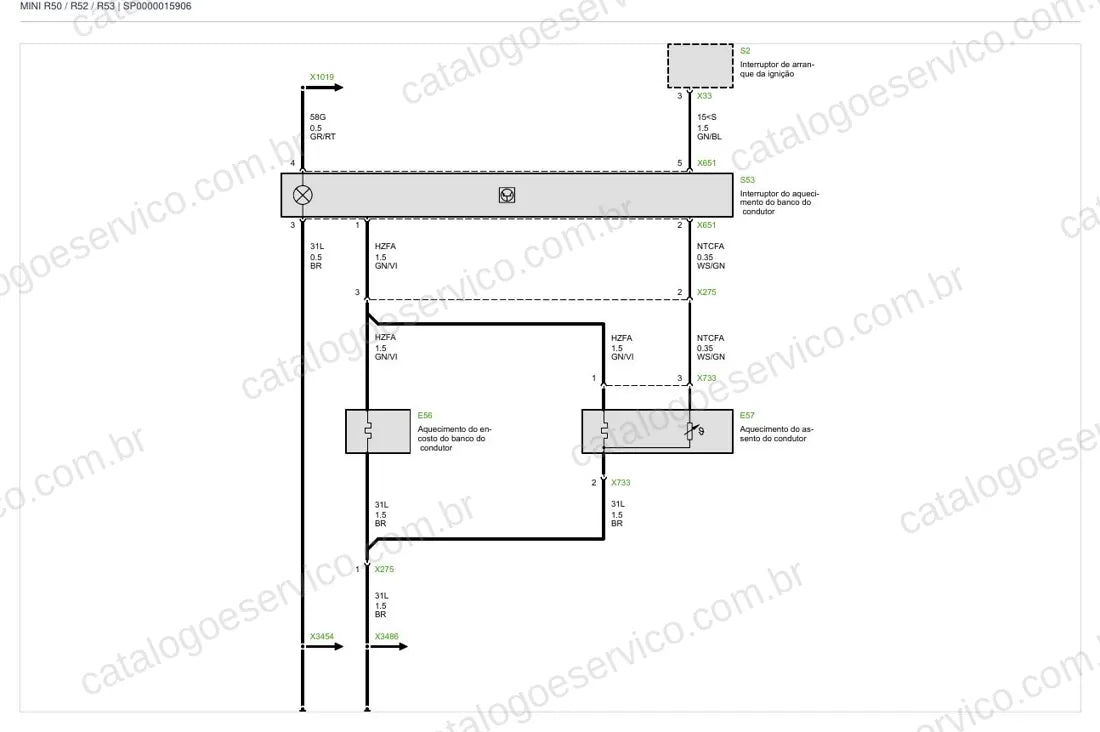 Exemplo de diagrama do Esquema Elétrico MINI R50 / R52 / R53 — página 3