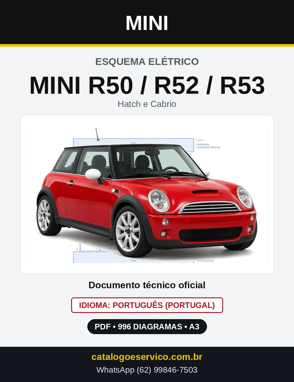 Capa do Esquema Elétrico MINI R50 / R52 / R53 — diagramas elétricos em PDF