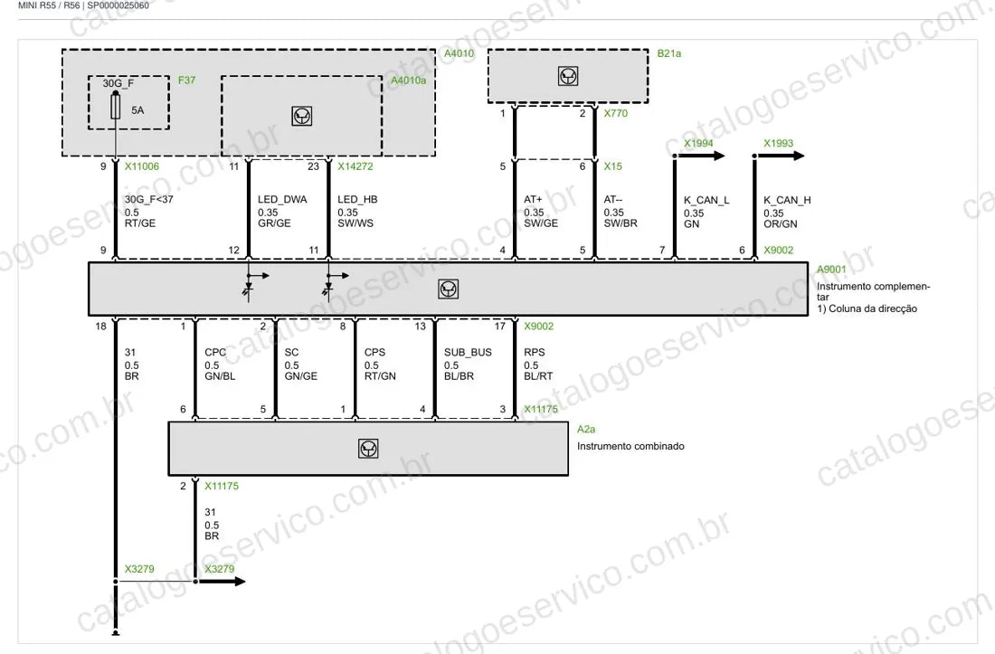 Exemplo de diagrama do Esquema Elétrico MINI R55 / R56 — página 1