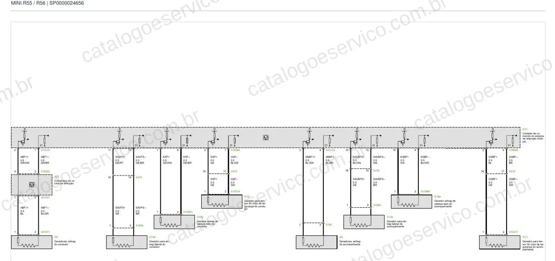 Exemplo de diagrama do Esquema Elétrico MINI R55 / R56 — página 2