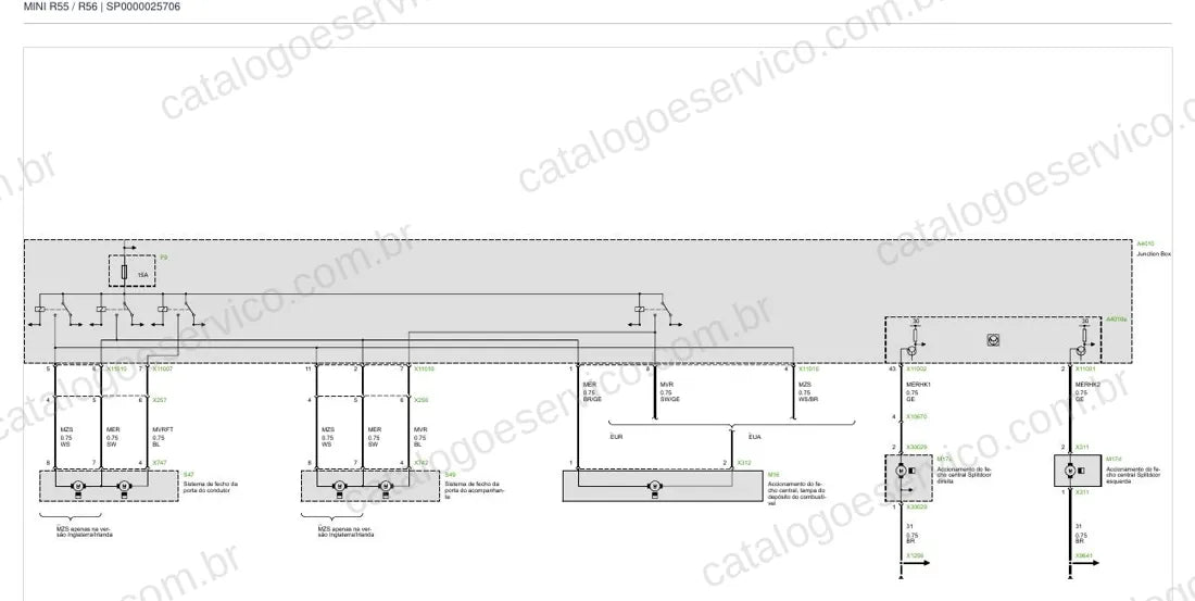 Exemplo de diagrama do Esquema Elétrico MINI R55 / R56 — página 3